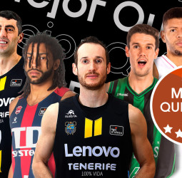 Mejor Quinteto de la Liga Endesa 2020-21