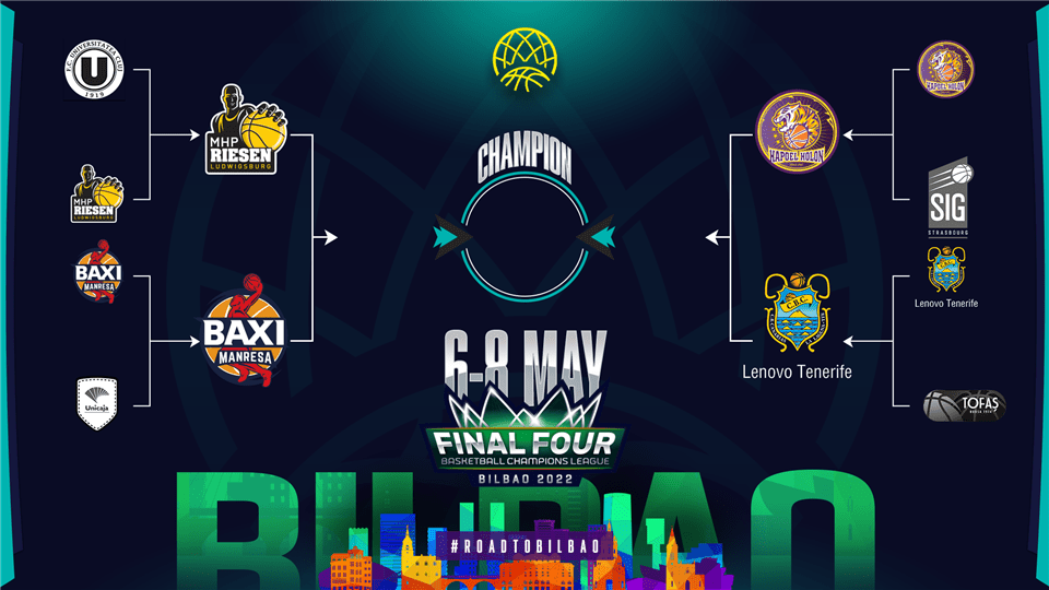 Completado el cuadro de la Final Four de la BCL