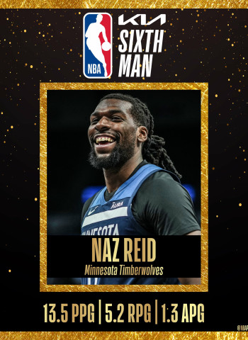Naz Reid, Sexto Hombre del Año de la NBA 