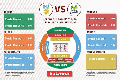 El Rio Natura Monbus Obradoiro recibe el domingo al Movistar Estudiantes