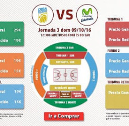 El Rio Natura Monbus Obradoiro recibe el domingo al Movistar Estudiantes