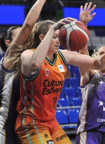 El Valencia Basket y el Spar Girona solidifican su liderato a domicilio