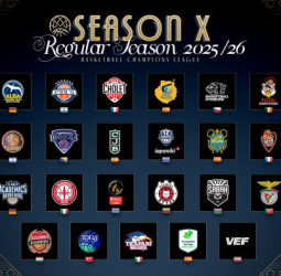 La Basketball Champions League anuncia sus equipos de la próxima temporada