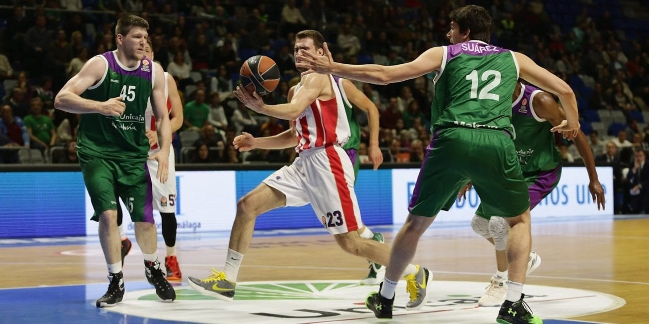 El Estrella Roja remonta y el Unicaja cae eliminado (72-78)
