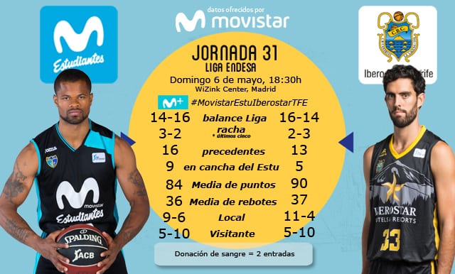 Otro partido de altos vuelos ante la afición colegial