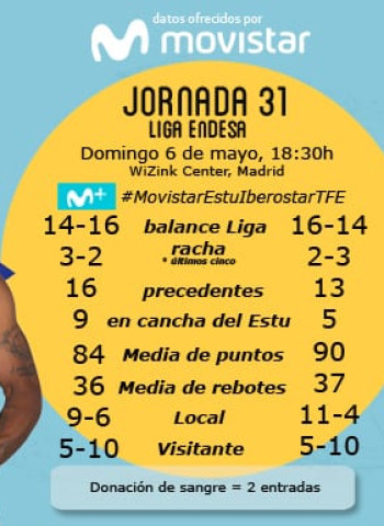 Otro partido de altos vuelos ante la afición colegial