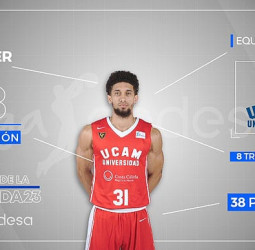 Askia Booker, Jugador de la Jornada 23