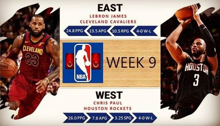 LeBron James y Chris Paul, jugadores de la semana en la NBA