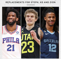 Joel Embiid, Lauri Markkanen y Ja Morant, reemplazos para el All-Star Game