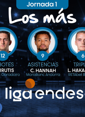 Los más de la Jornada 1 de la Liga Endesa 2020-21