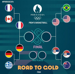 Así son las semifinales en el Baloncesto Masculino