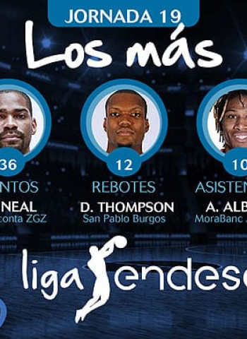 Los más de la Jornada 19 de la Liga Endesa 2017-18