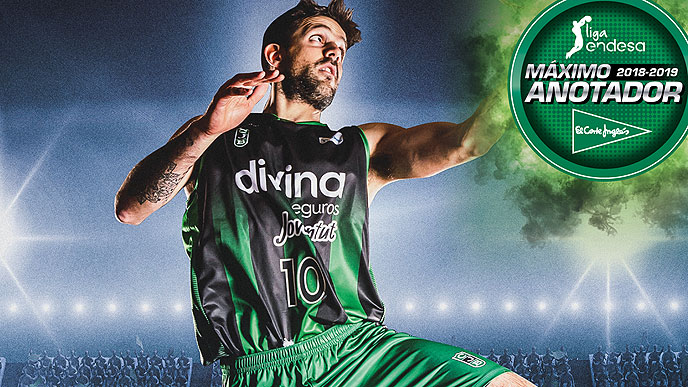 Nico Laprovittola, Máximo Anotador El Corte Inglés de la Liga Endesa 18-19