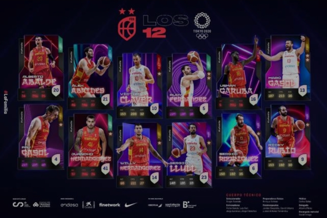 Los 12 jugadores para Tokio, con Juancho Hernangómez