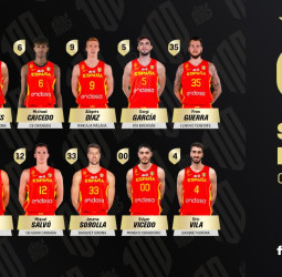 16 jugadores convocados para los partidos en Islandia y ante Italia en Cáceres