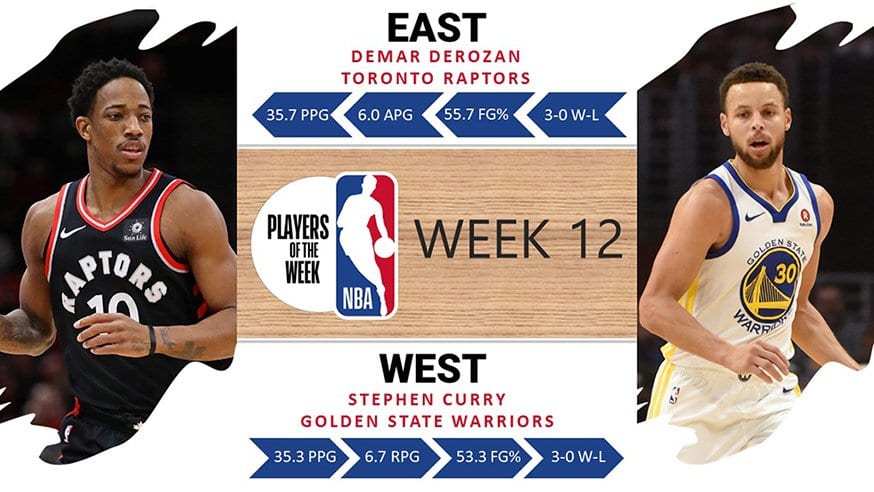DeMar DeRozan y Stephen Curry, jugadores de la semana en la NBA
