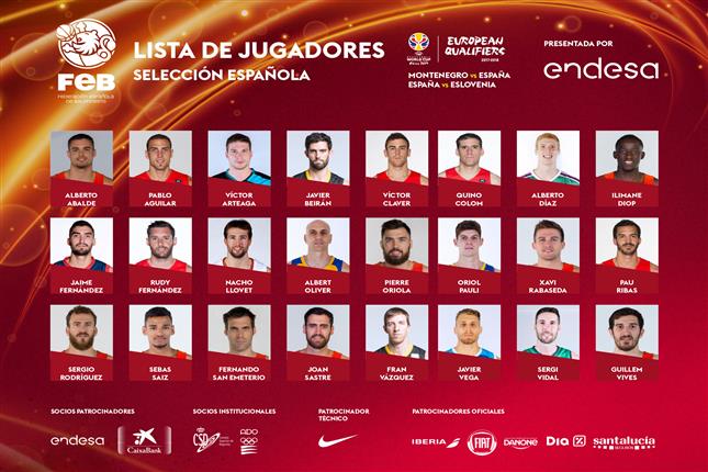 Lista de 24 preseleccionados para la ‘ventana’ de noviembre