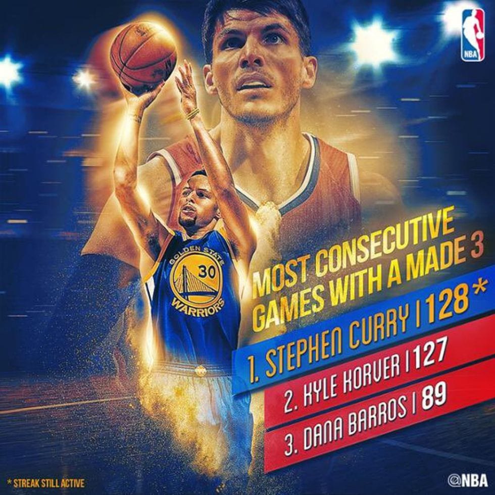 Los 128 triples de Stephen Curry en 128 segundos