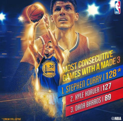 Los 128 triples de Stephen Curry en 128 segundos