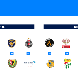 Previa de la jornada dos de la EuroCup