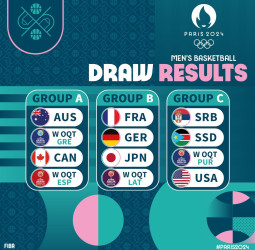 Los sorteos de los Torneos Olímpicos de Baloncesto París 2024 han concluido en Mies
