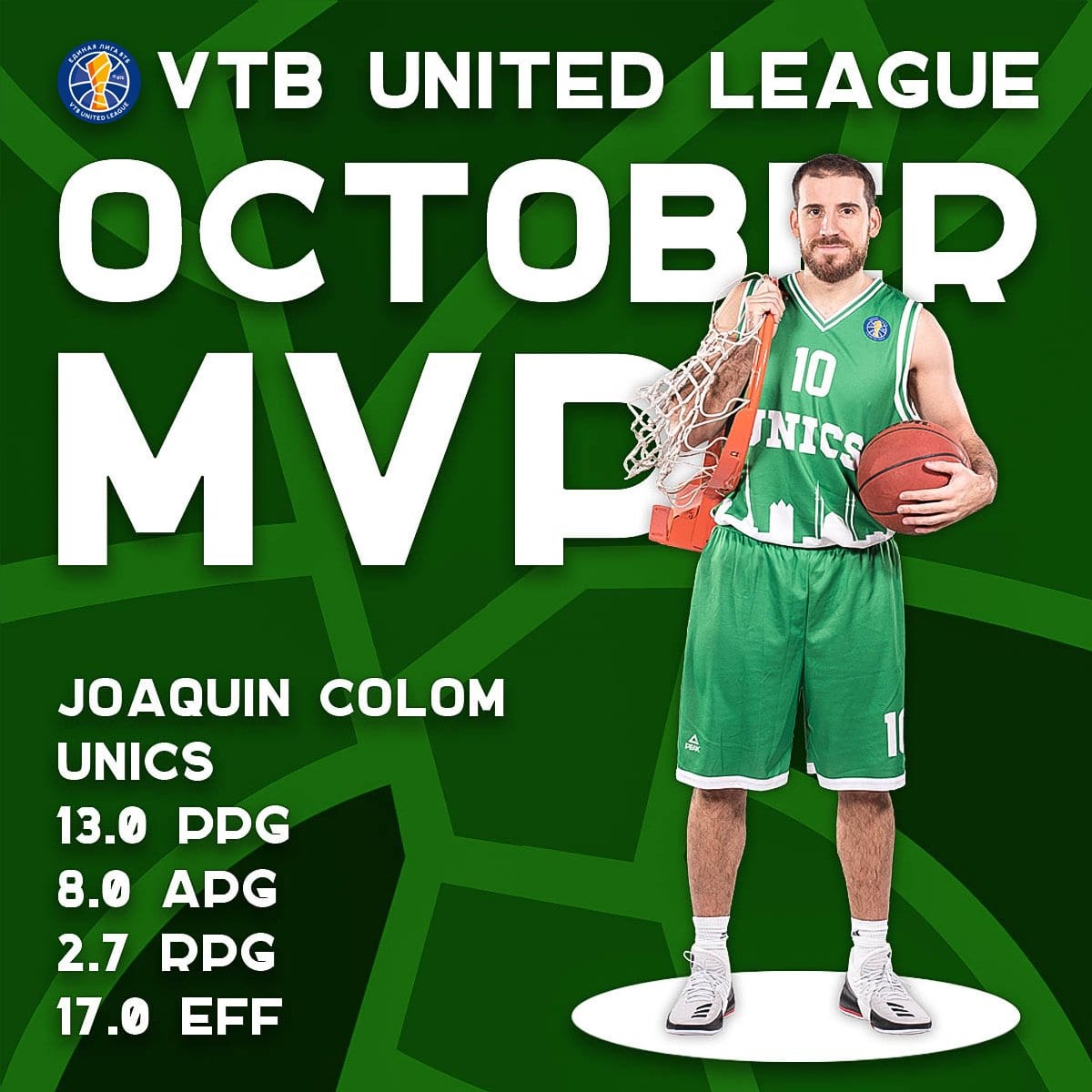 Quino Colom, MVP de octubre en la VTB League