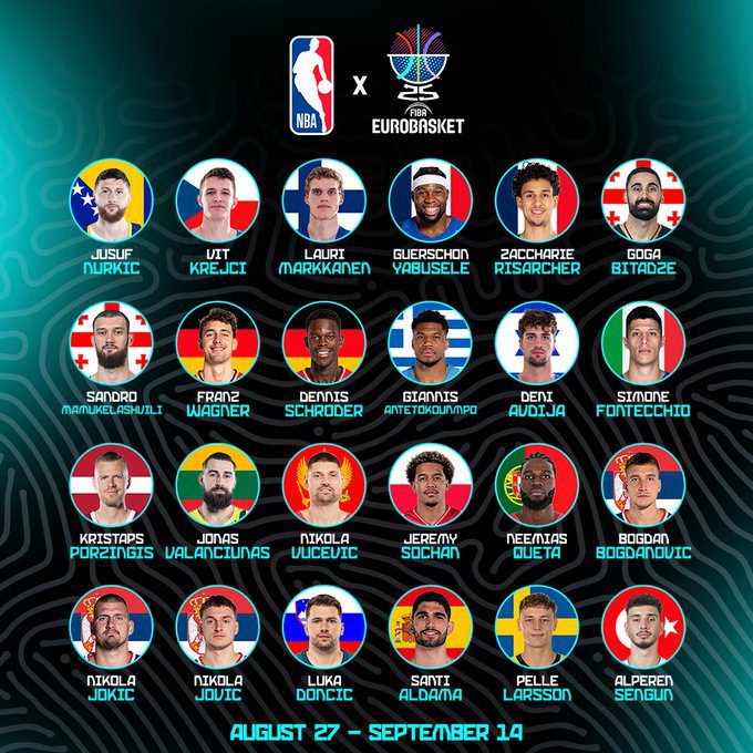 La lista de los jugadores NBA que brillarán en el FIBA EuroBasket 2025