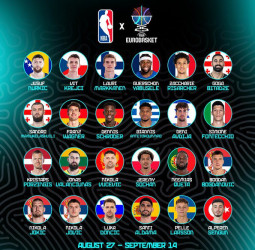 La lista de los jugadores NBA que brillarán en el FIBA EuroBasket 2025