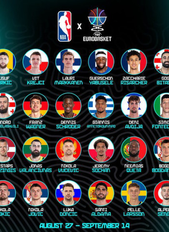 La lista de los jugadores NBA que brillarán en el FIBA EuroBasket 2025