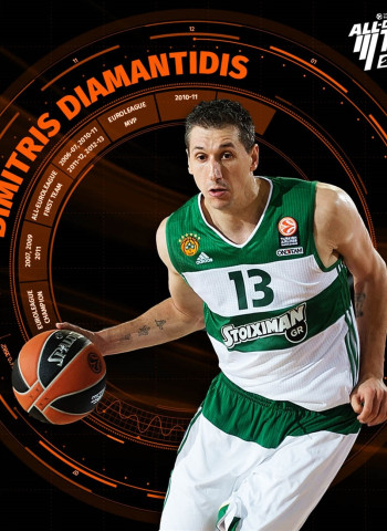 Dimitris Diamantidis, en el equipo ideal de la década 2010-20 en la EuroLeague