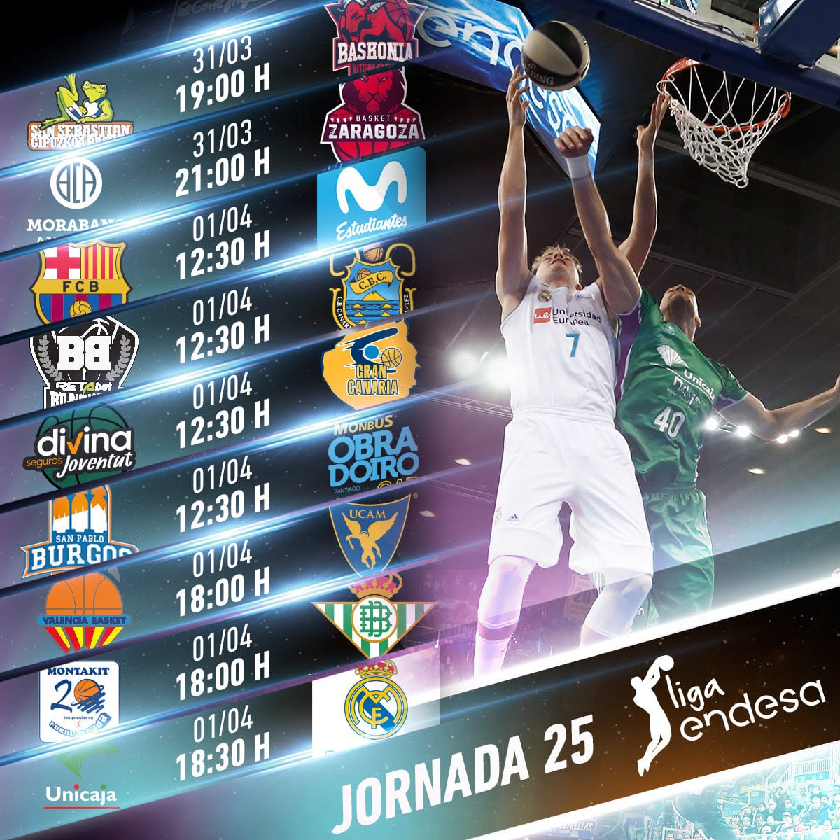 Toda la información de la jornada 25 de la liga Endesa