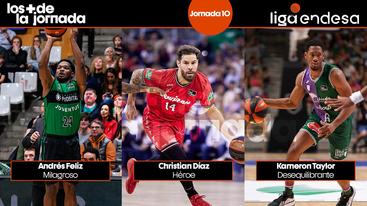 Los Más de la Jornada 10 de la Liga Endesa 2023-24