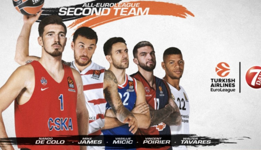 La EuroLiga anuncia su segundo quinteto ideal