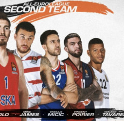 La EuroLiga anuncia su segundo quinteto ideal