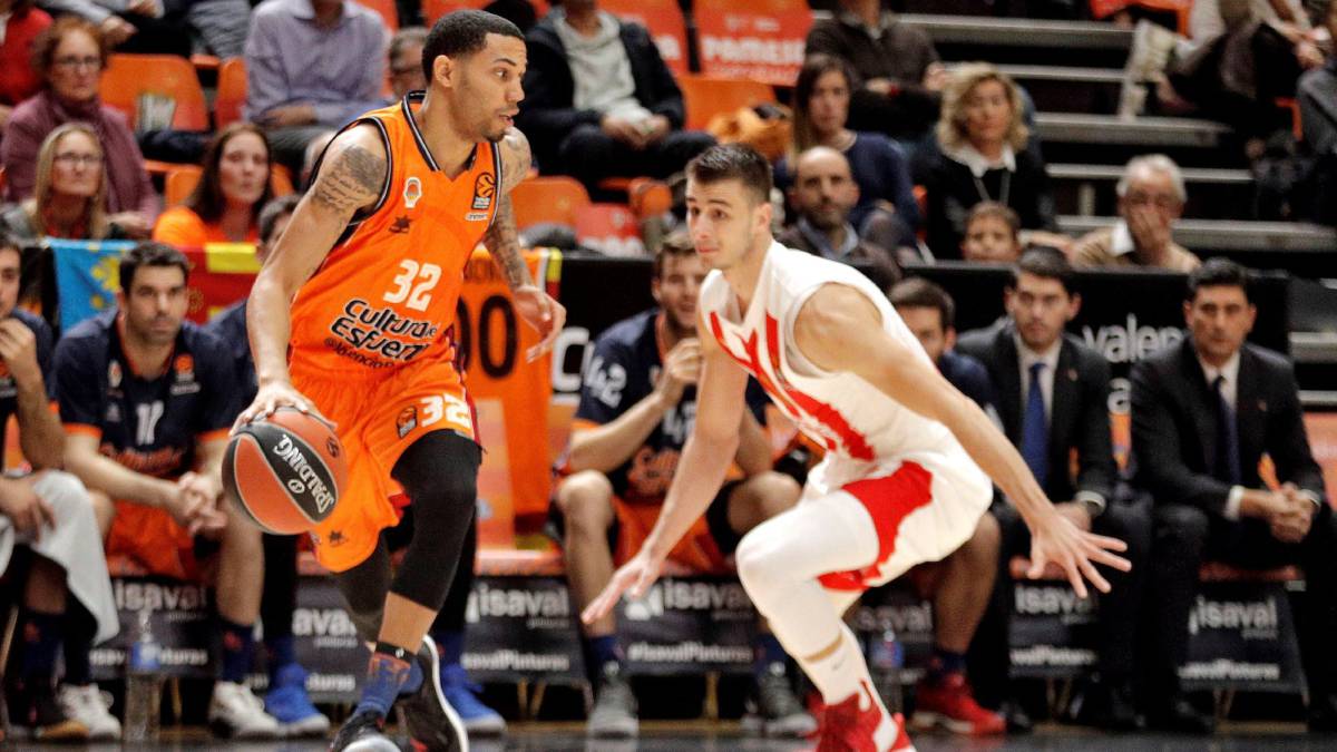 Previa EuroLeague Jornada 11: Estrella Roja vs Valencia Basket