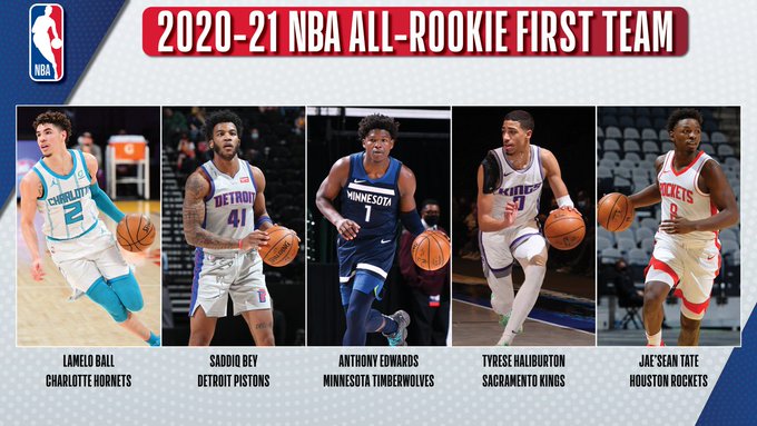 La NBA anuncia los quintetos rookies ideales de la temporada