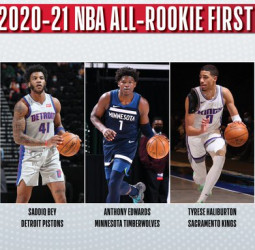 La NBA anuncia los quintetos rookies ideales de la temporada