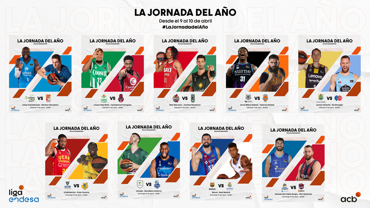 Novedades y parte médico para la Jornada 28 de la Liga Endesa 2021-22