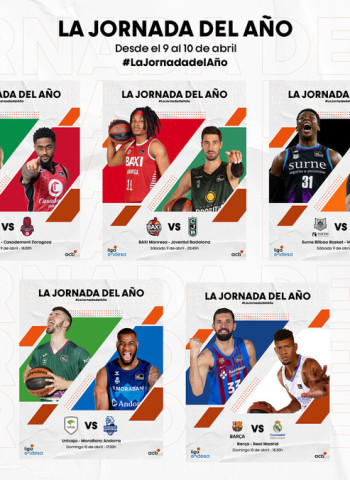 Novedades y parte médico para la Jornada 28 de la Liga Endesa 2021-22