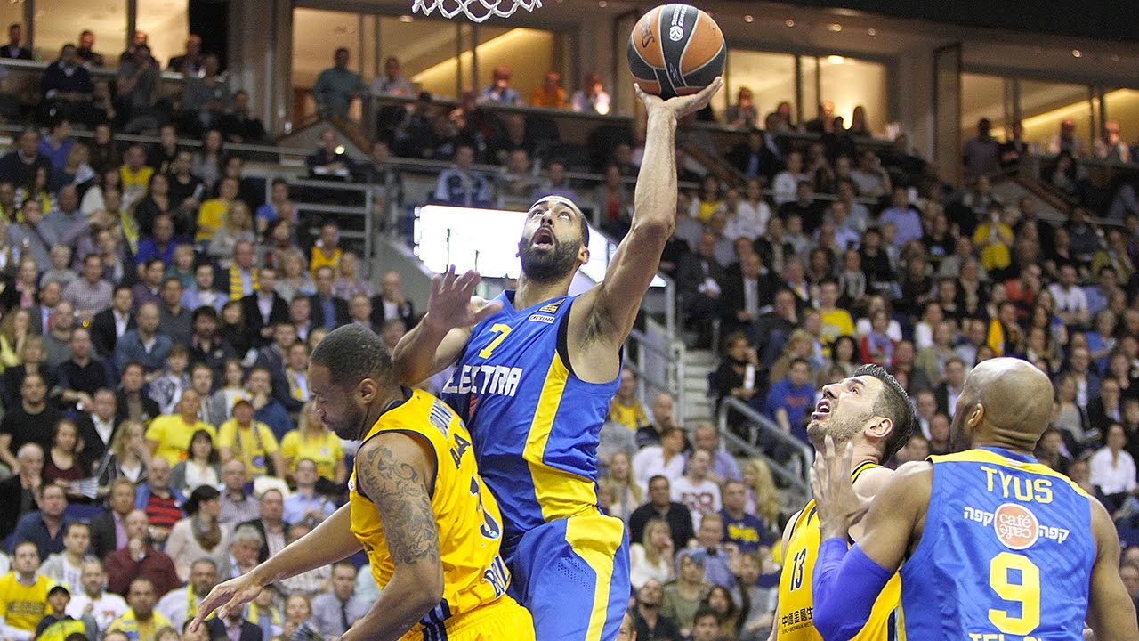 Previa EuroLeague Jornada 7: Maccabi vs ALBA Berlín