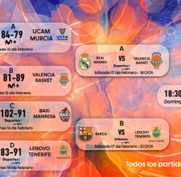 Cuadro de la Copa del Rey Málaga 2024