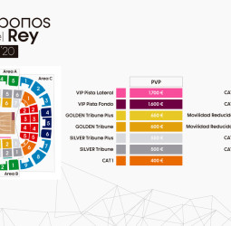 Los abonos de la Copa del Rey, a la venta el lunes 18 desde 150 euros