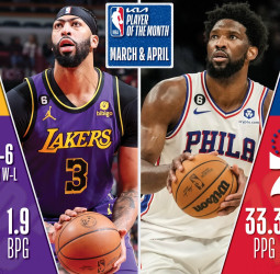Anthony Davis y Joel Embiid, jugadores del últimos mes NBA