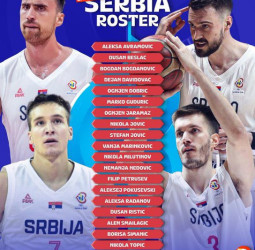 Nikola Jokic no participará en el Mundial