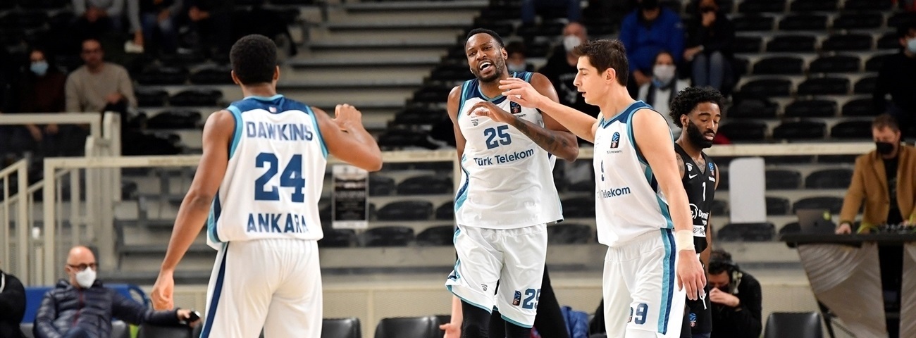 Resumen de la jornada en la EuroCup