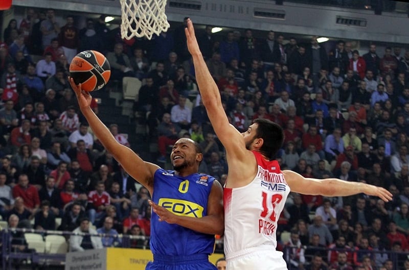 Jornada EuroLiga: Previa Maccabi Tel Aviv vs Olympiacos Pireo