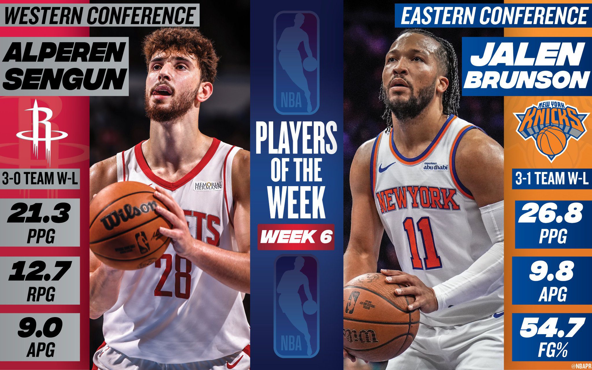 Jalen Brunson y Alperen Sengun, jugadores de la semana NBA