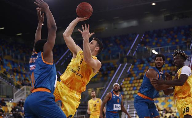 El Gran Canaria pierde el liderato europeo (81-96)