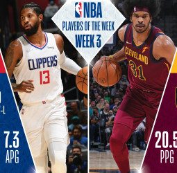 Jarrett Allen y Paul George, jugadores de la semana NBA