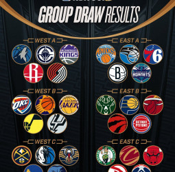La NBA anuncia los grupos de la segunda edición de la Emirates NBA Cup